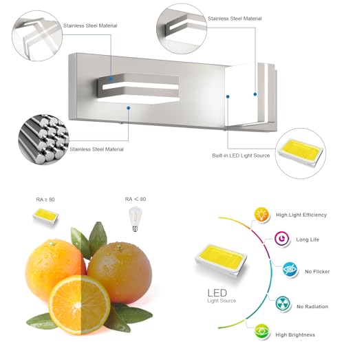 LED Modern Bathroom Vanity Light Fixtures