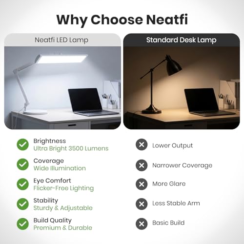 Ultra 3 500 Lumens LED Desk Lamp with Base