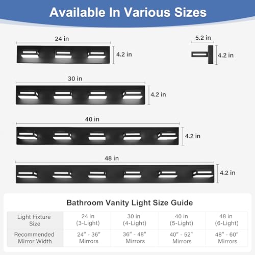 LED Bathroom Vanity Light Fixtures