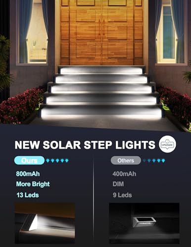 LED Solar Step Lights Stair Light Solar Deck Lights IP67 Solar Decoration Lights for Yard (6 Count)