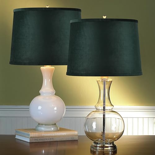 Large Drum Lamp Shades Set of 2 (2 Count)