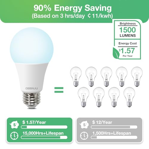 LED Light Bulbs Daylight 5000K (36 Count)