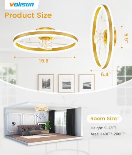 Low Profile Ceiling Fans with Lights and Remote