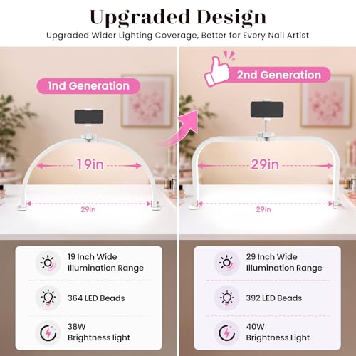 Nail Light for Desk