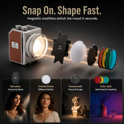 Mini II 20W LED Video Light