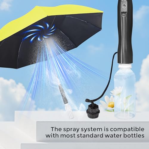 Rechargeable Umbrella with Fan