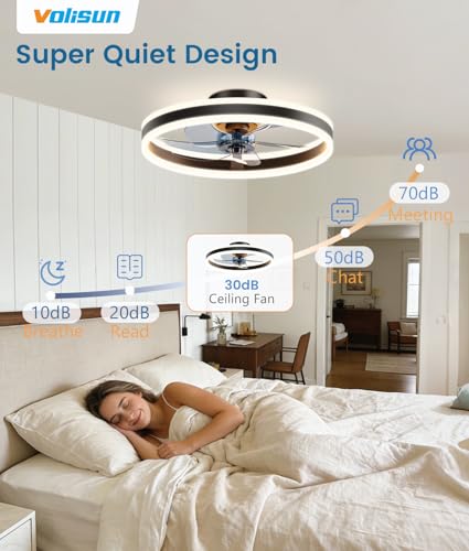 Low Profile Ceiling Fans with Lights and Remote