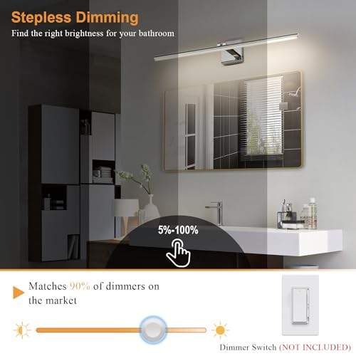 LED Bathroom Vanity Light