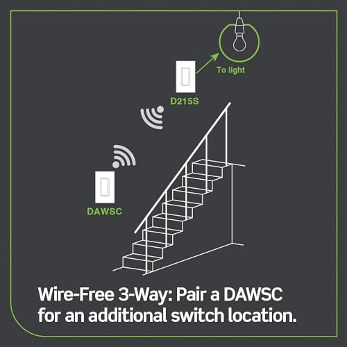 Decora Smart Switch Anywhere Companion