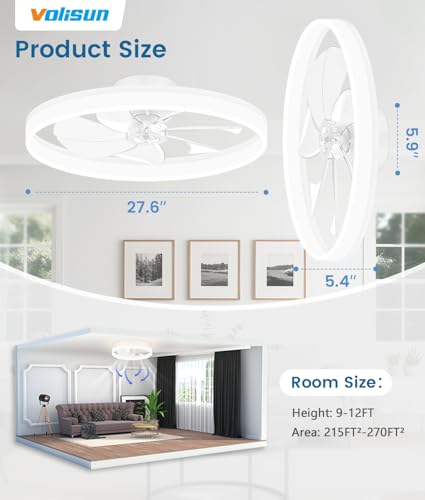 Low Profile Ceiling Fans with Lights and Remote