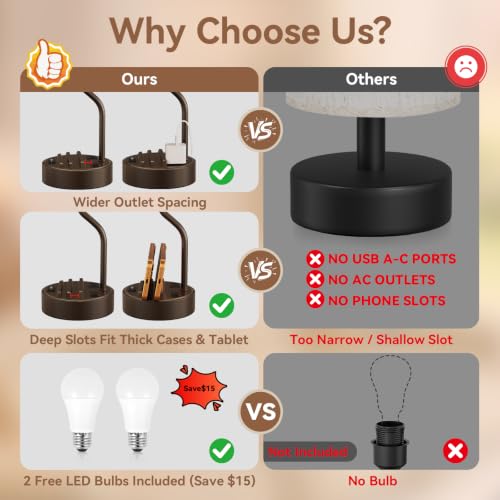 Bedside Lamps for Bedroom Set of 2 (2 Count)