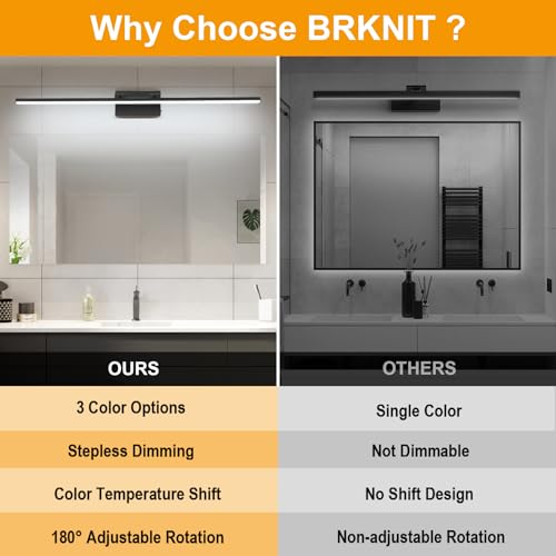 LED Bathroom Vanity Light