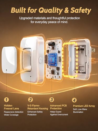 Backlit Motion Sensor Night Light 4 Pack (4 Count)