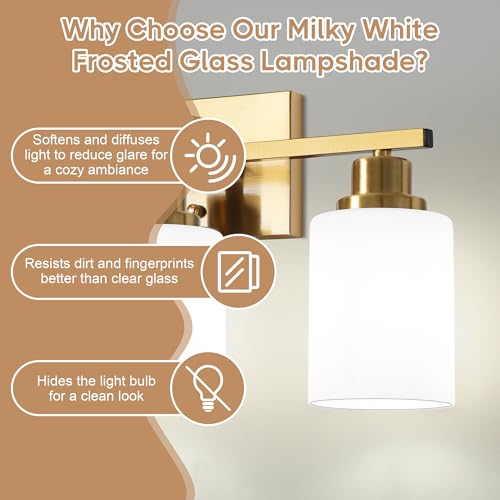 Bathroom Light Fixtures