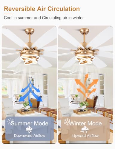 72'' Large Modern White and Gold Ceiling Fans with Lights