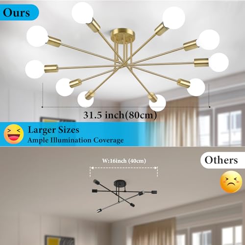 Flush Mount Ceiling Light Fixture