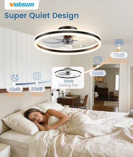 Low Profile Ceiling Fans with Lights and Remote