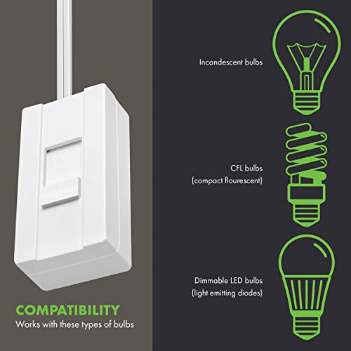 Plug in Dimmer Switch for Lamps (2 Count)