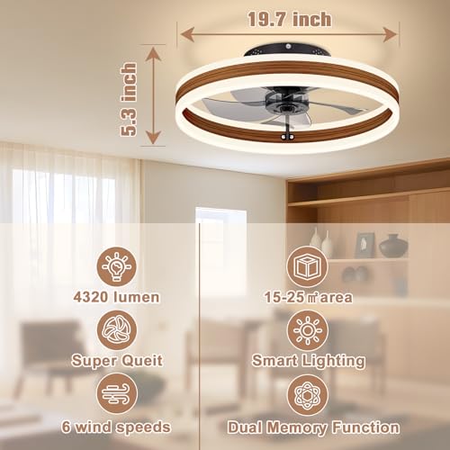 Low Profile Ceiling Fans with Lights and Remote