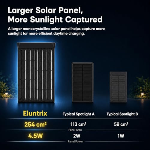 Super Bright Solar Lights Outdoor