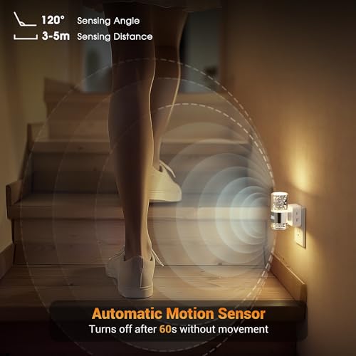 Motion Sensor Night Light