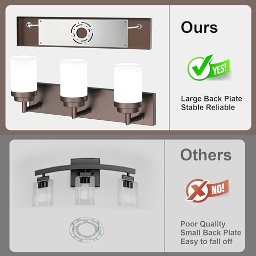 Bathroom Light Fixtures