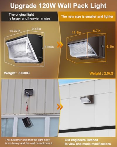 LED Wall Pack Light Size Update Dusk to Dawn Lighting 120W