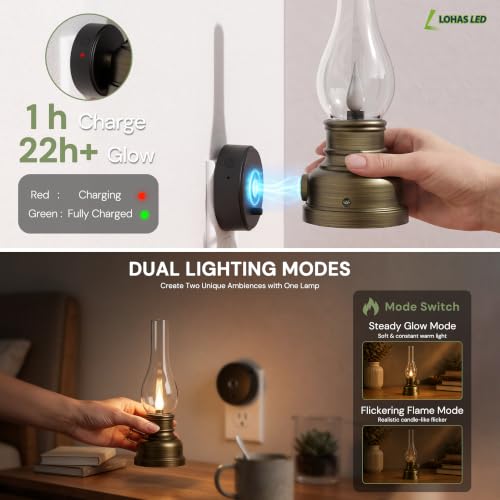 Flameless Candles Night Light (2 Count)