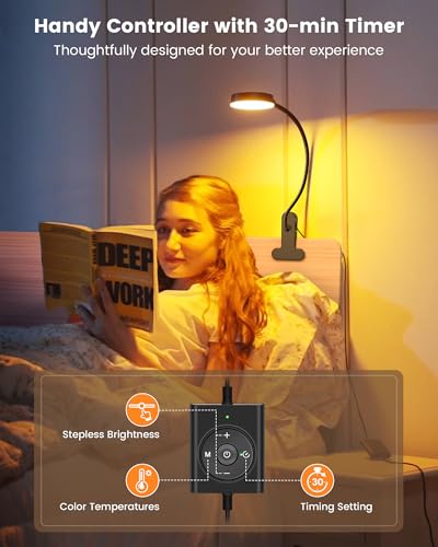 5W Clip on Light