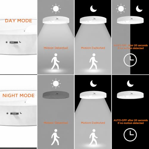 4 Pack Motion Sensor Ceiling Light (4 Count)