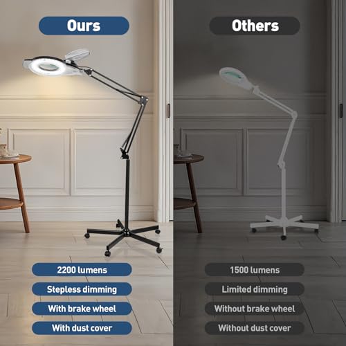 Floor Magnifying Glass with Light and Stand