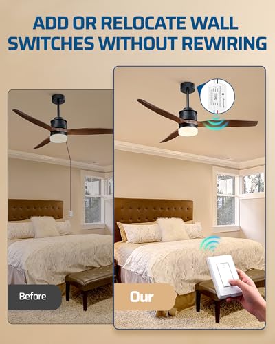 3 Way Wireless Light Switch and Receiver Kit