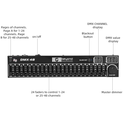 DMX 48 Channel Mini DMX512 Controller