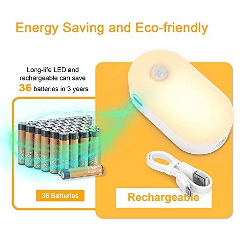 Rechargeable Battery Night Light with Motion Sensor (4 Count)