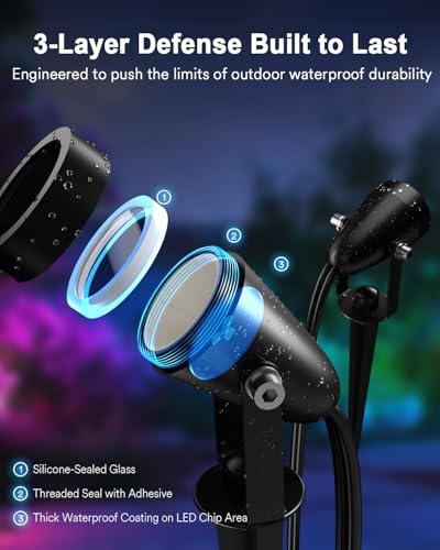 smart Outdoor spotlights