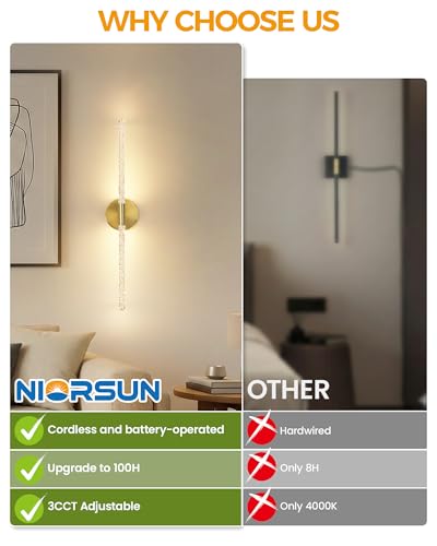 Crystal Inspired Bubble Battery Operated Wall Sconce Set of 2 (2 Count)