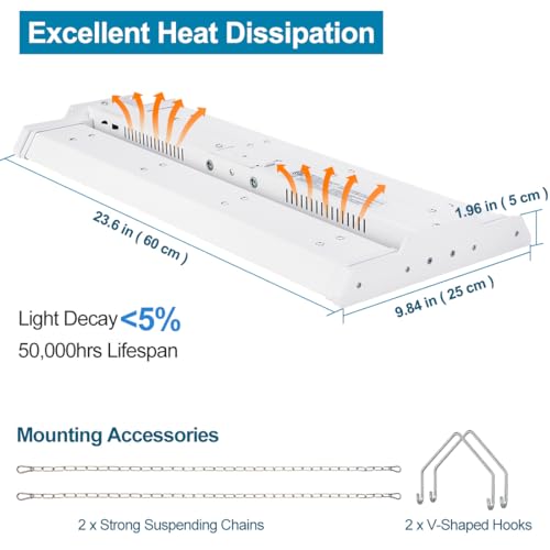 High Bay LED Shop Lights 200W (4 Count)