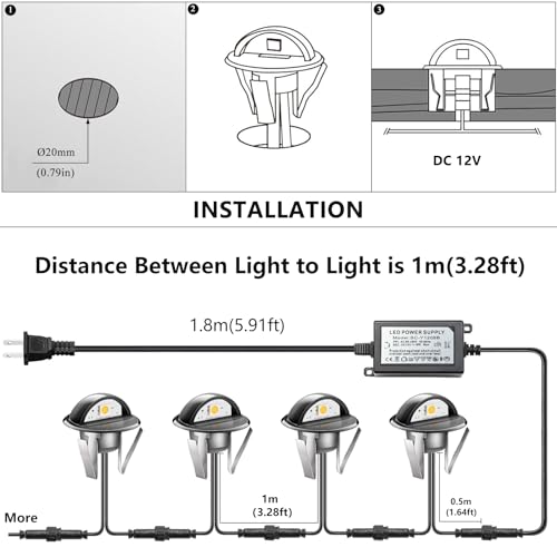 RNEHON LED Outdoor Deck Lights Kit