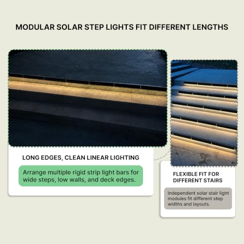 Solar LED Strip Lights Outdoor (2 Count)