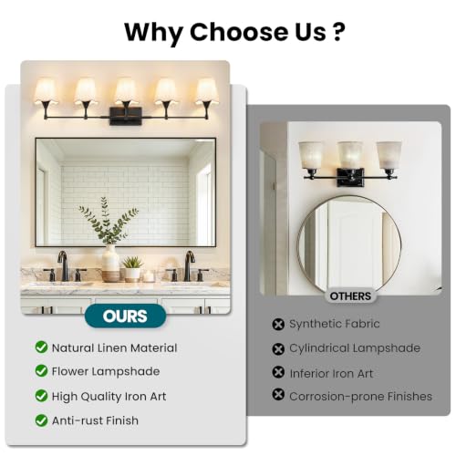 Modern Bathroom Vanity Light Fixtures (Matte Black / 5 LIGHT)