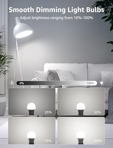 A19 E26 Dimmable LED Light Bulbs 9.5W 800 Lumen Daylight White 5 Pack (5 Count)