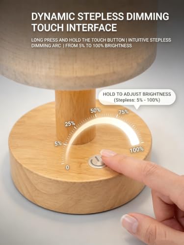 Mini Rechargeable Cordless Table Lamp