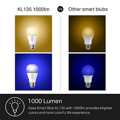 Light Bulbs KL135P4 (4 Count)