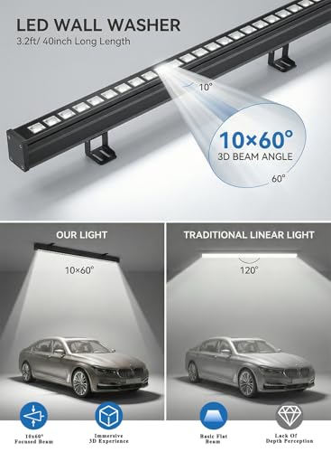 36W LED Wall Washer Light