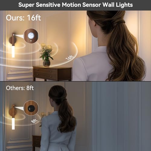 Wooden Motion Sensor Lights Indoor