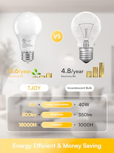 Dimmable LED Light Bulbs 40W Eq (6 Count)