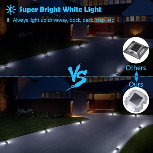 Solar Led Deck Lights
