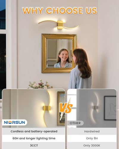 27.6 Inch Battery Operated Wall Sconce Set of 2 (2 Count)