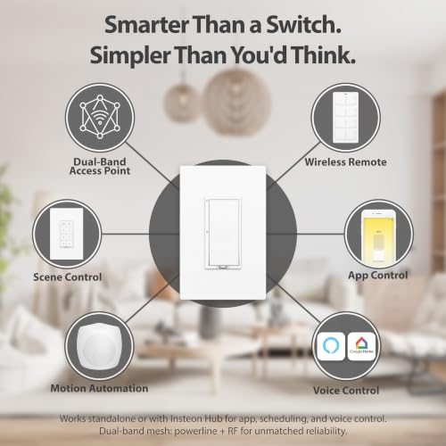 Smart On Off Wall Switch