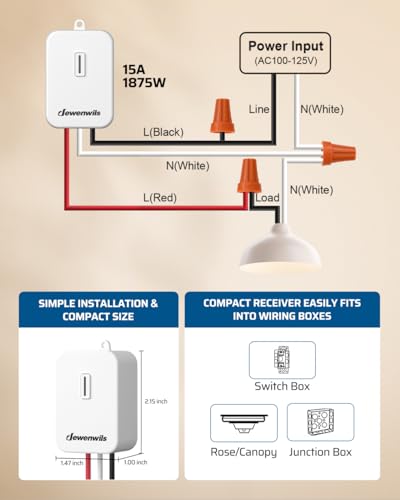 Wireless Light Switch and Receiver Kit